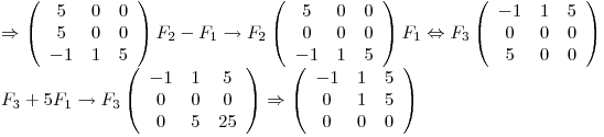 <tex>\Rightarrow \left (\begin {array}{ccc} 5 & 0 & 0\\5 & 0 & 0\\-1 & 1 & 5\end{array}\right) F_2-F_1\rightarrow F_2 \left (\begin {array}{ccc} 5 & 0 & 0\\0 & 0 & 0\\-1 & 1 & 5\end{array}\right) F_1\Leftrightarrow {F_3}  \left (\begin {array}{ccc} -1 & 1 & 5\\0 & 0 & 0\\5 & 0 & 0\end{array}\right)\\ F_3+5F_1\rightarrow F_3 \left (\begin {array}{ccc} -1 & 1 & 5\\0 & 0 & 0\\0 & 5 & 25\end{array}\right) \Rightarrow \left (\begin {array}{ccc} -1 & 1 & 5\\0 & 1 & 5\\0 & 0 & 0\end{array}\right)</tex>