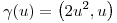 <tex>\gamma (u) = \left( 2u^2, u \right)</tex>