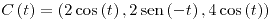 <tex>C\left(t\right)=\left(2\cos\left(t\right),2\sen\left(-t\right),4\cos\left(t\right)\right)</tex>