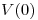 <tex>V(0)</tex>
