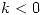 <tex>k < 0</tex>