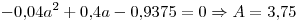 <tex>-0.04a^2 + 0.4a -0.9375 = 0 \Rightarrow A = 3.75</tex>