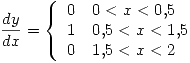 <tex>\frac{dy}{dx} =  \left\{ \begin{array}{ll} 0 &   0<x<0.5  \\ 1 & 0.5<x<1.5   \\ 0 &  1.5<x<2 \\\end{array} \right.</tex>