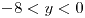 <tex>-8<y<0</tex>