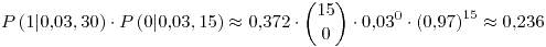 <tex>P\left(1|0.03,30\right)\cdot P\left(0|0.03,15\right)\approx 0.372\cdot \binom{15}{0}\cdot 0.03^0\cdot \left(0.97\right)^{15}\approx 0.236</tex>