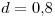 <tex>d = 0.8</tex>
