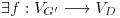 <tex>\exists f:V_{G'} \longrightarrow V_{D}</tex>