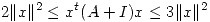 <tex> 2\| x \| ^2 \leq x^t(A+I)x \leq 3\|x\| ^2 </tex>
