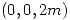 <tex>(0,0,2m)</tex>