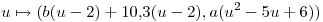 <tex>u \mapsto  (b(u - 2) + 10.3(u - 2), a(u^2 - 5u + 6))</tex>