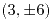 <tex>(3,\pm6)</tex> <tex>(3,\pm6)</tex>