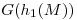 <tex>G(h_1(M))</tex>