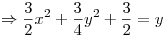 <tex>\Rightarrow \frac{3}{2}x^2 + \frac{3}{4} y^2 + \frac{3}{2}=y</tex>