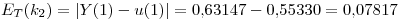 <tex>E_T(k_2)=|Y(1)-u(1)|=0.63147-0.55330=0.07817</tex>
