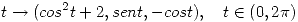 <tex>t\rightarrow(cos^2t+2,sent,-cost), \quad t\in(0,2\pi)</tex>