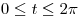 <tex>0 \leq t \leq 2 \pi</tex>