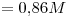 <tex>= 0.86M</tex>