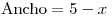 <tex>\mbox{Ancho} = 5 - x </tex>