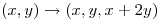 <tex>(x,y) \rightarrow (x,y,x+2y)</tex> <tex>(x,y) \rightarrow (x,y,x+2y)</tex>