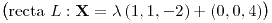 <tex>\bigl(\textnormal{recta }L:\mathbf{X}=\lambda\left(1,1,-2\right)+\left(0,0,4\right)\bigr)</tex>