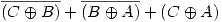 <tex>\overline{(C \oplus B)}+\overline{(B \oplus A)}+(C \oplus A)</tex>