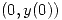 <tex>(0,y(0))</tex>