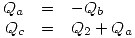 <tex>\begin{array}{rcl}Q_a & = & -Q_b \\Q_c & = & Q_2+Q_a \\\end{array}</tex>