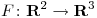 <tex>F\colon \mathbf{R}^2 \rightarrow \mathbf{R}^3 </tex>