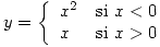 <tex> y = \left\{ \begin{array}{ll} x^2 & \mbox{si } x<0 \\ x & \mbox{si } x>0 \end{array} \right.</tex>